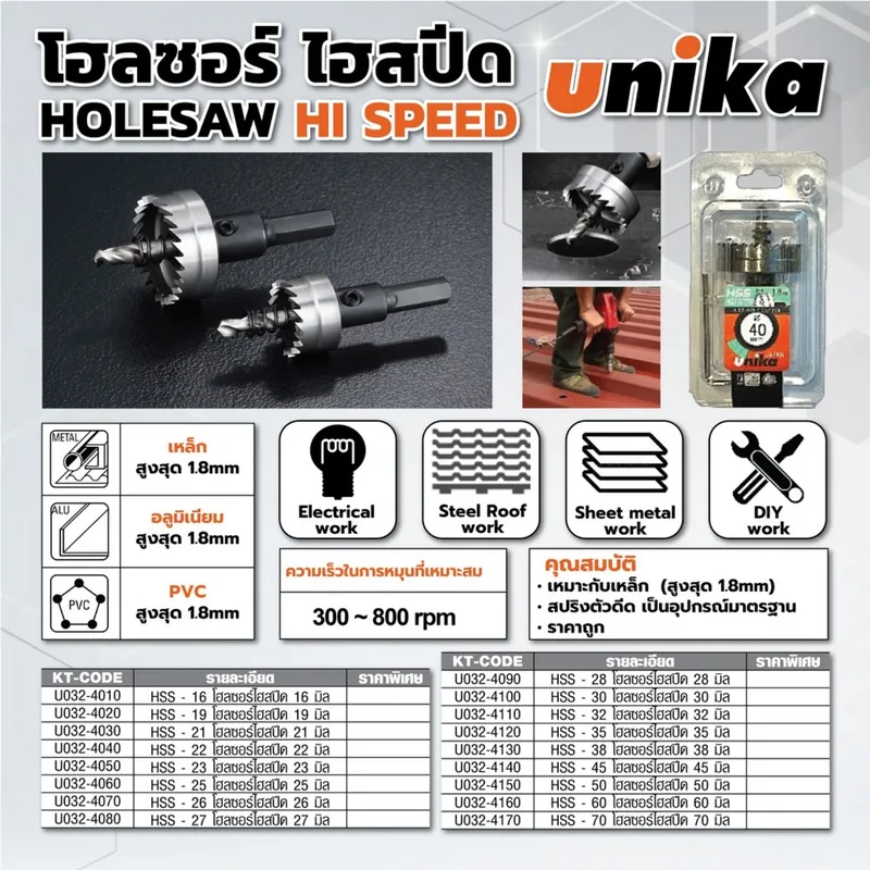 UNIKA ดอกโฮลซอร์ไฮสปีด เส้นผ่านศูนย์กลาง 16 มิลลิเมตร รุ่น HSSK - Image 6