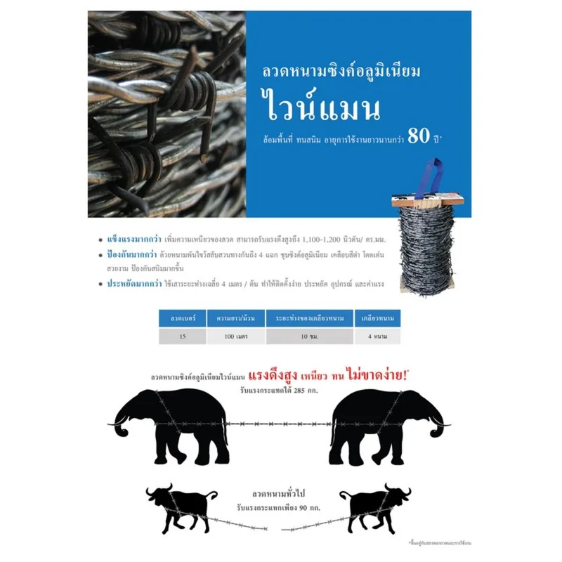 VINEMAN ลวดหนามซิงค์อลู #15 (100 ม.) 2 ม้วน/กล่อง - Image 5